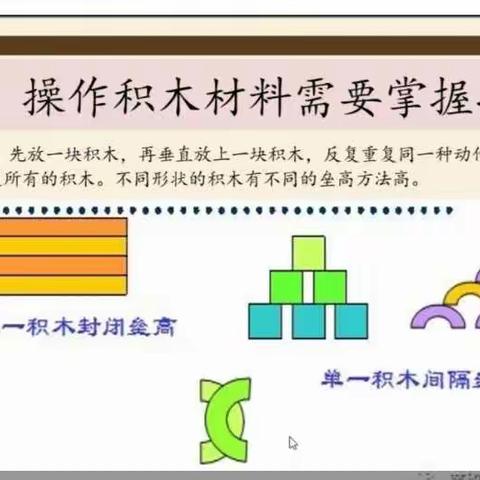 《专业成长不停步，温亚尔镇幼教在行动》—— 温亚儿镇全乡幼儿园教师学习