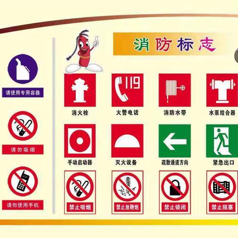 防范火灾隐患 永保家庭平安