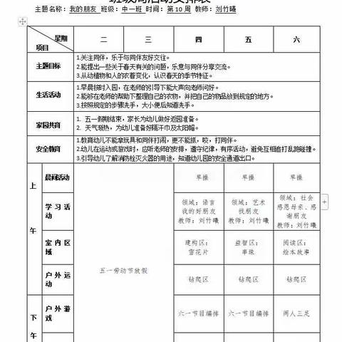 新蒲新区实验幼儿园中一班5月精彩瞬间