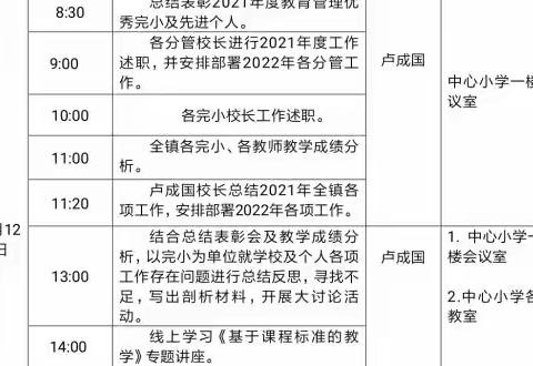 温故，知新——《基于课程标准的教学专题讲座》研训感悟