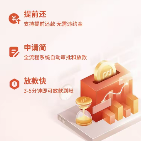 企业贷|  浦发银行政策