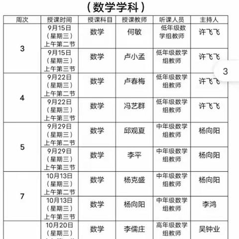 课堂展风采 教研促成长——潭门镇中心学校数学低年级组个人展示课（一）