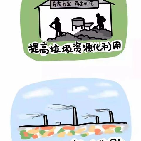 ​垃圾分类宣传月 | 垃圾分类，见“圾”行事