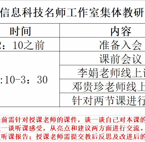 凝心聚力同携手，且思且行共芬芳——滨城区初中信息技术名师工作室活动纪实