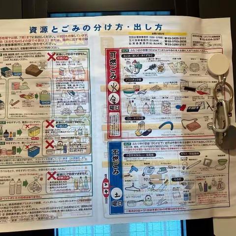 包装盒的烦恼——日本生活散记之四