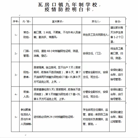 致所有师生和家长朋友的一封信