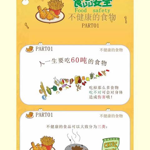 安全教育图片（食品，恶劣天气）