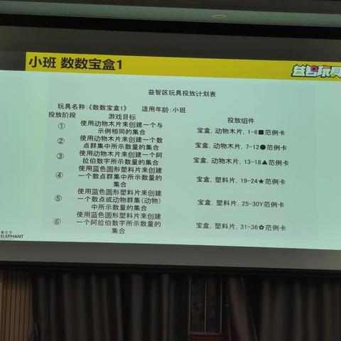 【爱立方】益智区材料投放的教师指导用语