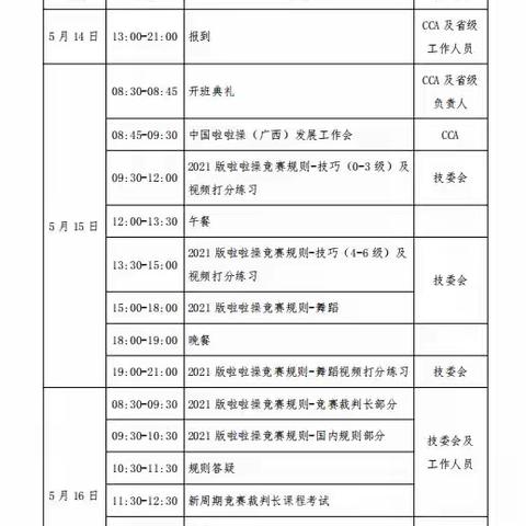 2021年全国啦啦操新周期线下培训（南宁站）