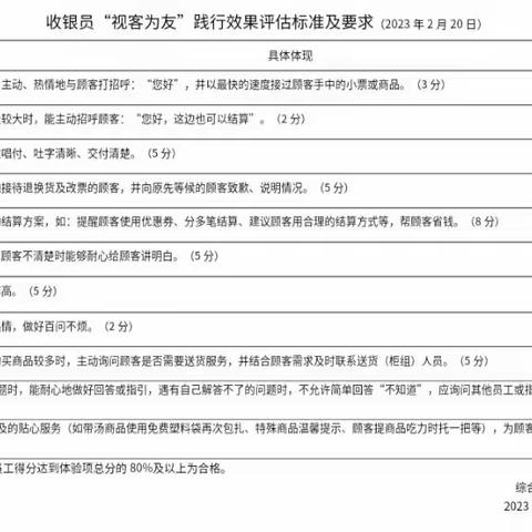 收银员“视客为友”践行效果评估标准及要求