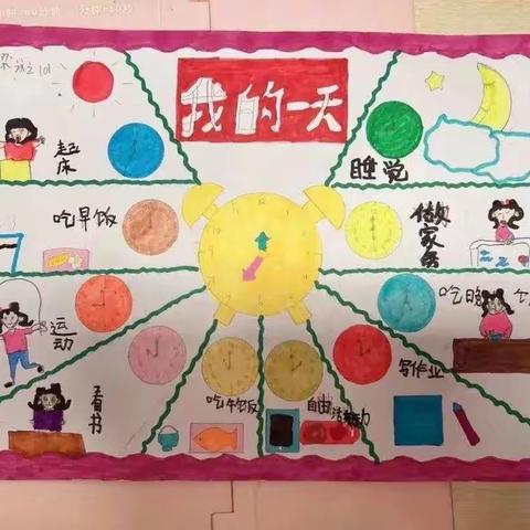 特色作业促“双减”大展宏“兔”贺新年