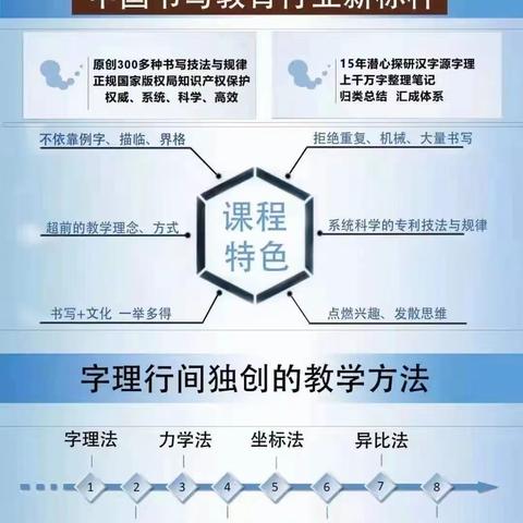 迈杰“字理书写课堂”期末总结