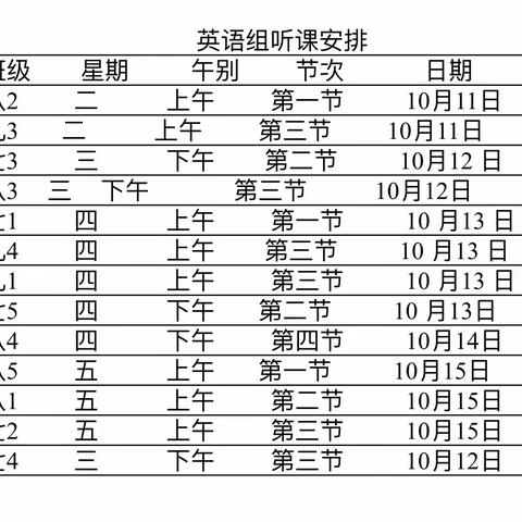 “英”为有你，“语”众不同——新店二中开展英语听评课活动