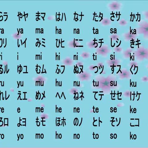 “日语特色班”，英语偏科学生的新出路——灵武市第一中学2020级高一（7）班教师团队简介