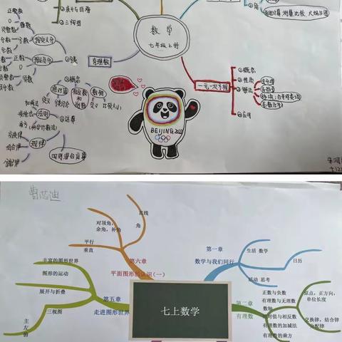 点燃思维之光，照亮“双减”之路—徐州市第三十四中学七年级数学寒假思维导图作业设计与优化