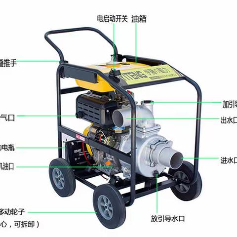 伊藤YT30DPE-2应急消防救援3寸柴油移动式抽水泵