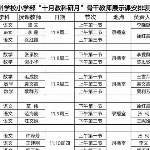 骨干教师展风采，引领成长共发展——沔州学校小学部骨干教师展示活动