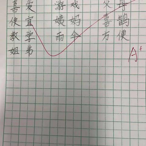 3月23日听写 书写优秀展播