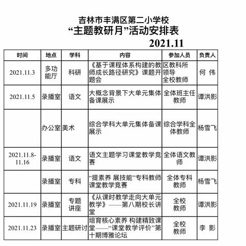 培育核心素养·构建精致课堂——丰满区第二小学校“主题教研月”大单元集体备课活动纪实