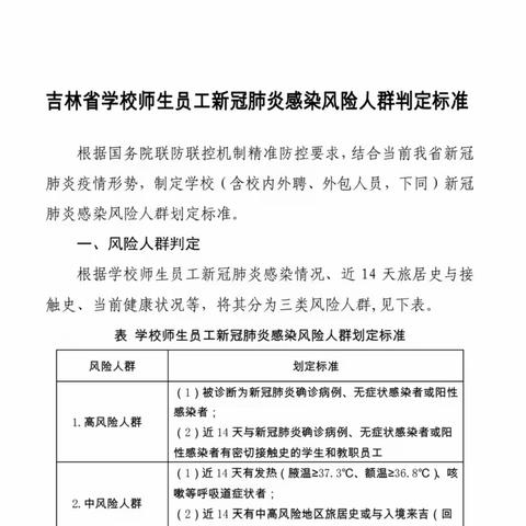 做好疫情防控，守护校园安全——丰满区第二小学校《吉林省学校新冠肺炎疫情防控系列标准与指引》线上活动培训