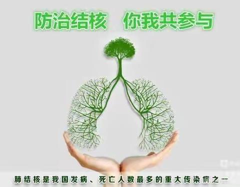 预防肺结核    你我共健康——啊喔哦幼儿园预防肺结核主题活动