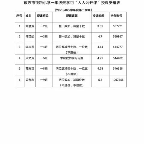 展风采，促成长——铁路小学一年级数学组“人人公开课”活动纪实