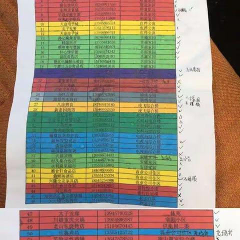 红兴隆八五二支行开展“党建红色季”活动—鹰眼巡检