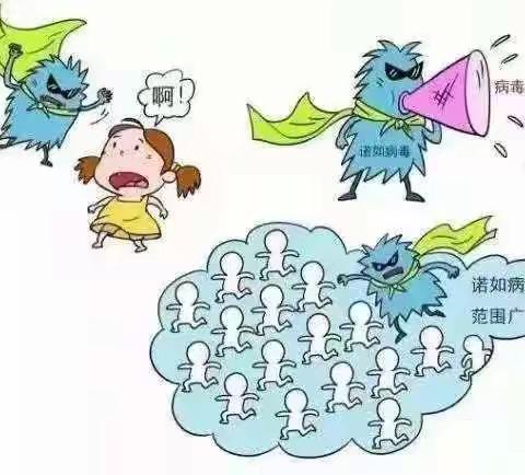 天蓝蓝幼儿园——春季常见传染病预防