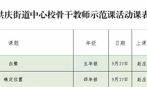 骨干引领，共促成长——洪庆街道中心校骨干教师示范课展示活动