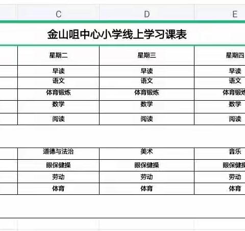 上曹小学二年级线上教学总结