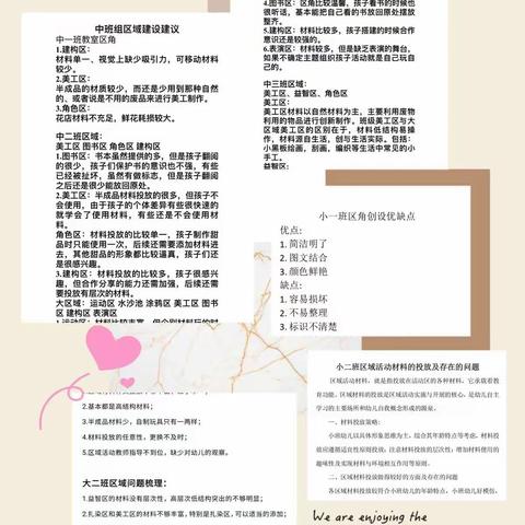 开州云枫第二幼儿园集团                            关于开展基于“儿童视角”的班级环境创设活动