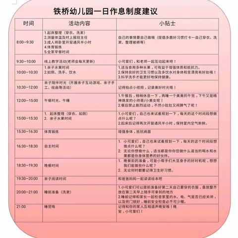 家园同心，停课不停学－－铁幼小班组第四周线上活动课程（3月2日）