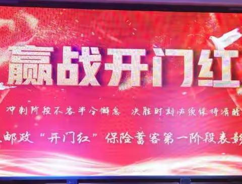 中卫市邮政分公司2021年“开门红”保险蓄客业绩倍增专题培训