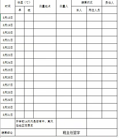 桥陵镇六井小博士幼儿园2022年秋季学期开学前14天返回居住地告家长一封信