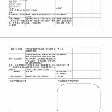 “双减”暑假增新意，特色作业显匠心——大孝子墓小学特色作业展示