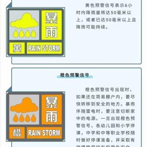 防汛不松懈，安全在我心——糖星幼儿园防汛防暴雨安全宣传