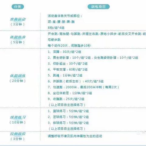 运动促健康，快乐伴成长——开发区中学寒假体育锻炼计划