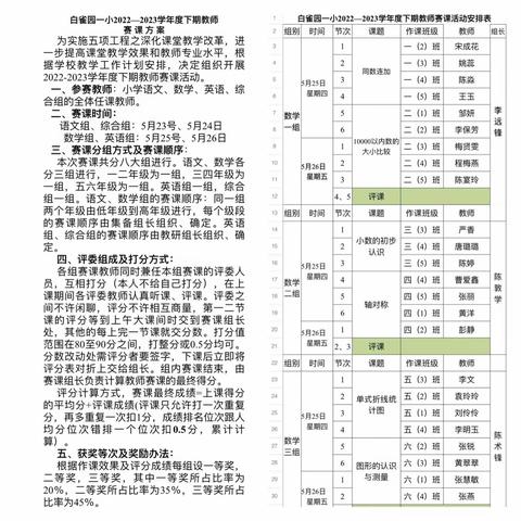 赛课促成长   精彩齐绽放——记白雀园一小春季数学组赛课活动