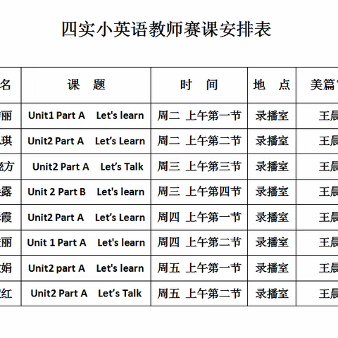 “英”你精彩，“语”你共进——内黄县第四实验小学2022年秋英语组赛课活动