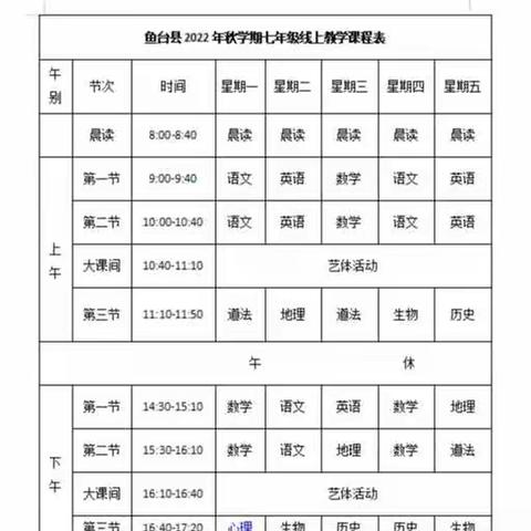 我们“开学”了！鱼台县实验中学初一年级网课进行中