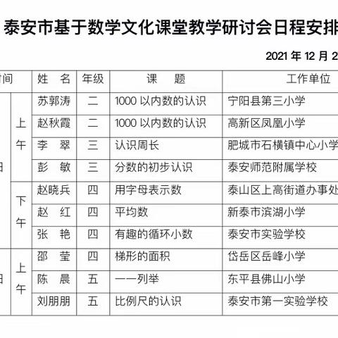 以“数学文化”之基，促“教学教研”之本——基于数学文化课堂教学研讨会