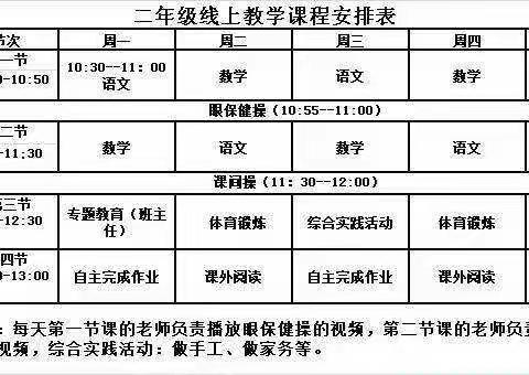 停课不停学 我们在行动——伊宁县第三小学二年级组