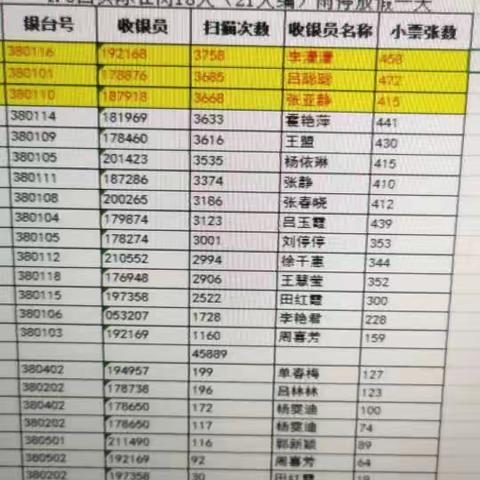 北巷长歌悠的美篇
