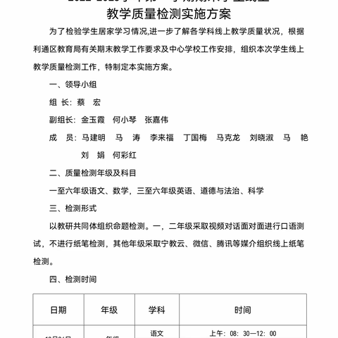 趣味云测评•乐学促成长——利通区孙家滩中心学校一二年级线上口语测试