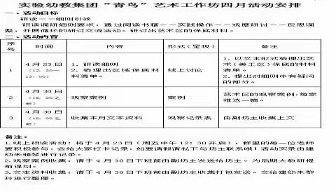 以坊启思 细则引领