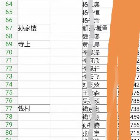 沟通拉近距离——五年级组家访活动总结