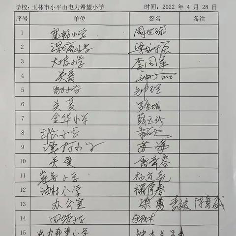 【党建引领】领导示范展风采，以说促教助成长—记2022年兴业联片教研卖酒片区校级领导说课比赛