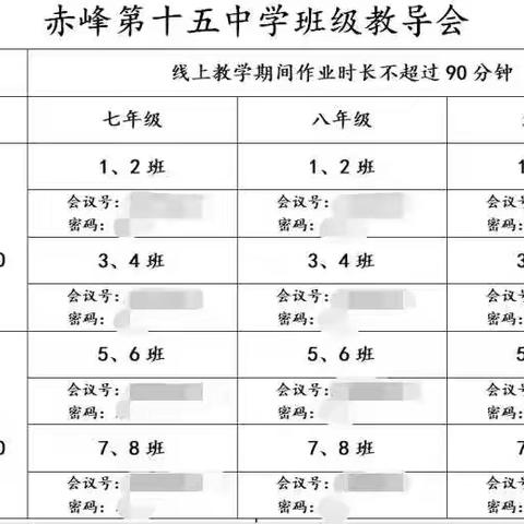 凝心聚力，同商共促 —— 赤峰第十五中学七、八、九年级召开班级教导会