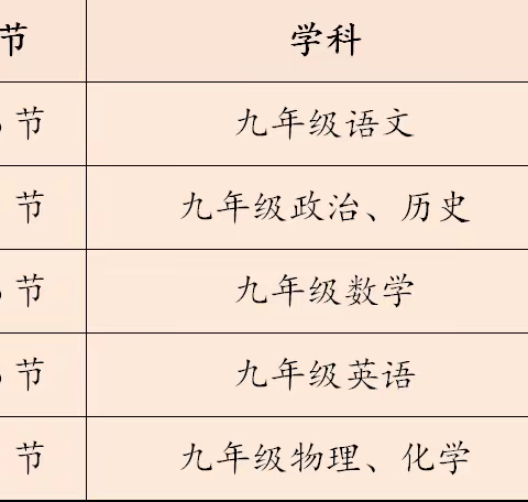 秣马厉兵，备战中考  ——  赤峰市第十五中学九年级各学科中考备考交流会