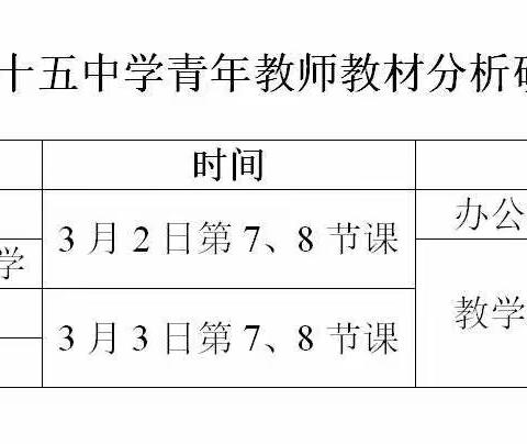 咬定目标不放松，立根本在教材中 —— 赤峰市第十五中学青年教师教材分析研讨活动